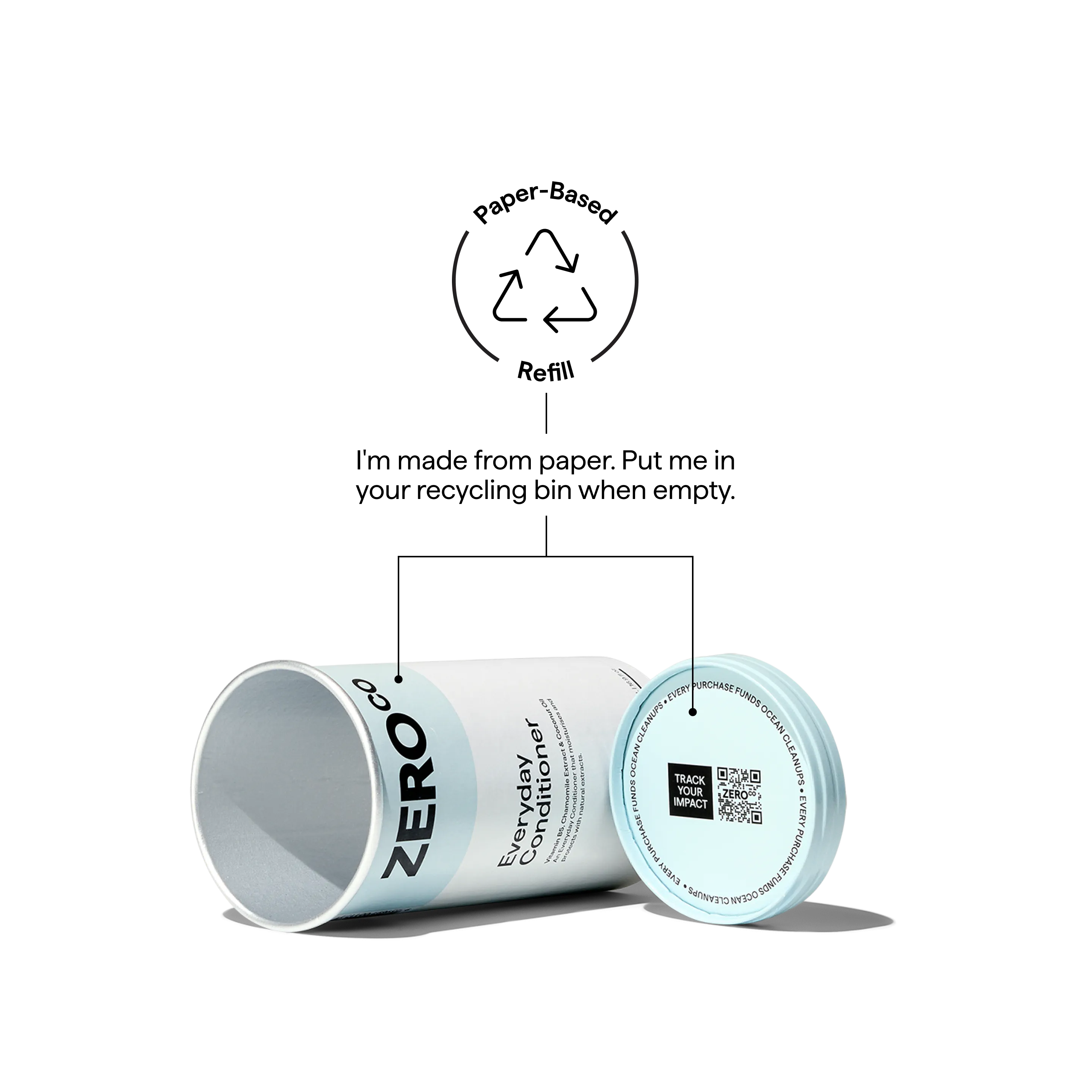 Shampoo & Conditioner Refill (1L)
