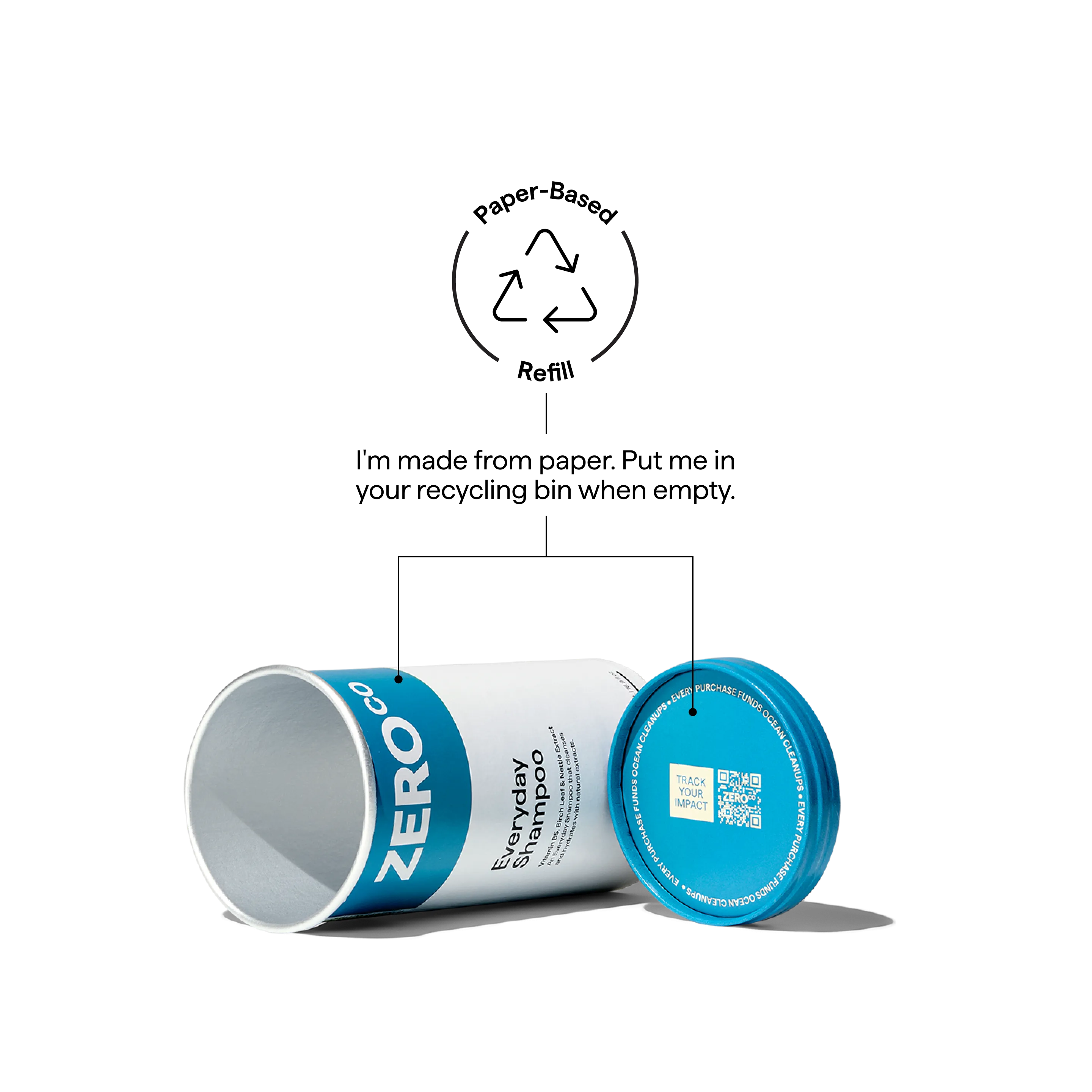 Shampoo & Conditioner Refill (1L)